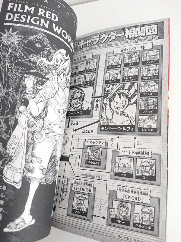 One Piece - VOLUME RED FINAL Limitée